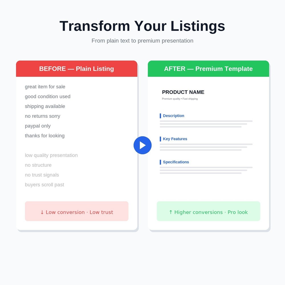 eBay Template HTML | Boost Sales | Fast Digital Delivery | Mobile Ready | #01