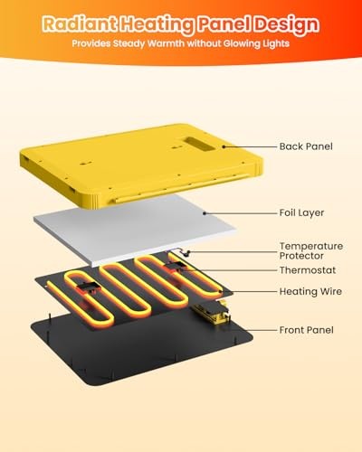 Brooder Plate for Chicks - Chick Heat Plate Brooder Heater Chicken Coop Yellow