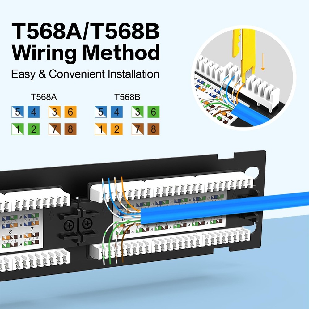 Patch Panel 12 Port Cat6A【EC Listed】 Unshielded Wall Mount Include