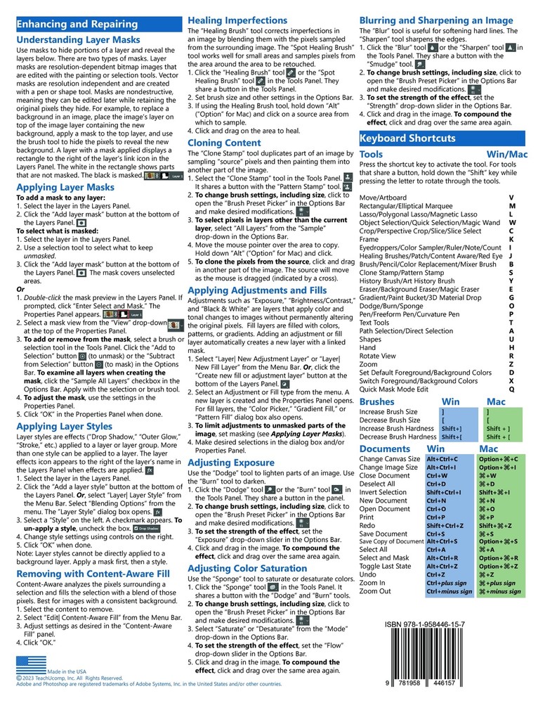 Adobe Photoshop Training Guide Quick Reference Card 4 Page Cheat Sheet Help