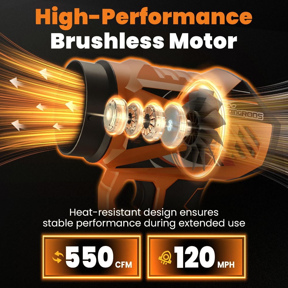 Brushless Cordless Leaf Blower 21V 550 CFM Variable Speed 2 Batteries