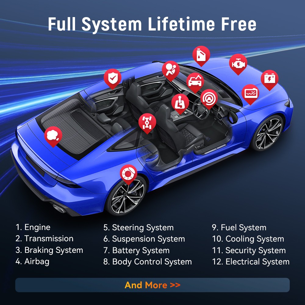 THINKCAR BD6 Car OBD2 Diagnostic Tool Bluetooth Full System Diagnostics 5 Reset