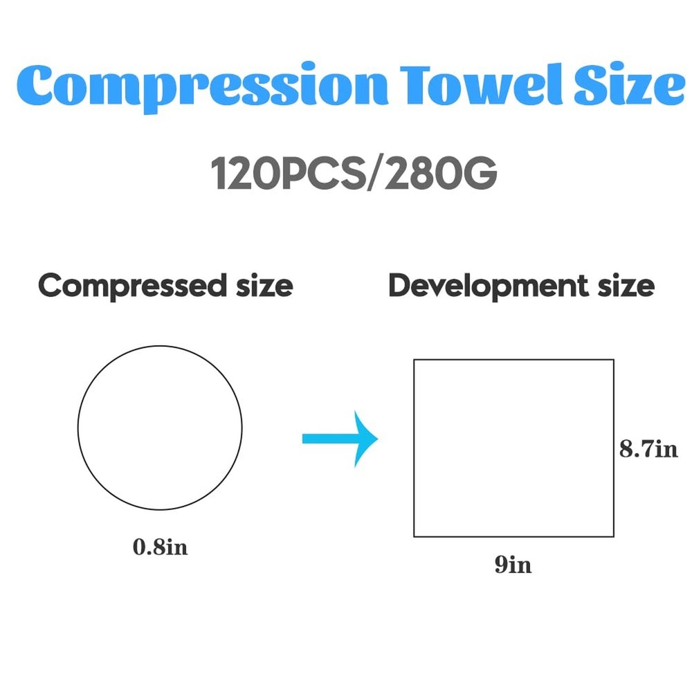 120 Pcs Mini Compressed Towels, Disposable Face Compressed Towel, Compressed ...