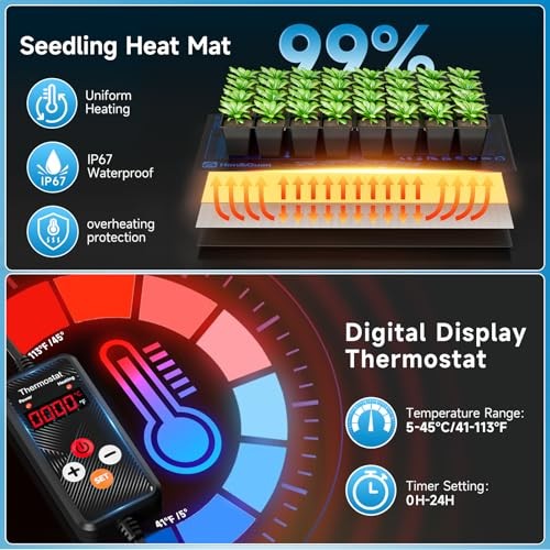 2 Pack Seed Starting Kit - 30 Cell Seed Starter Tray Germination Kit 2 Pack