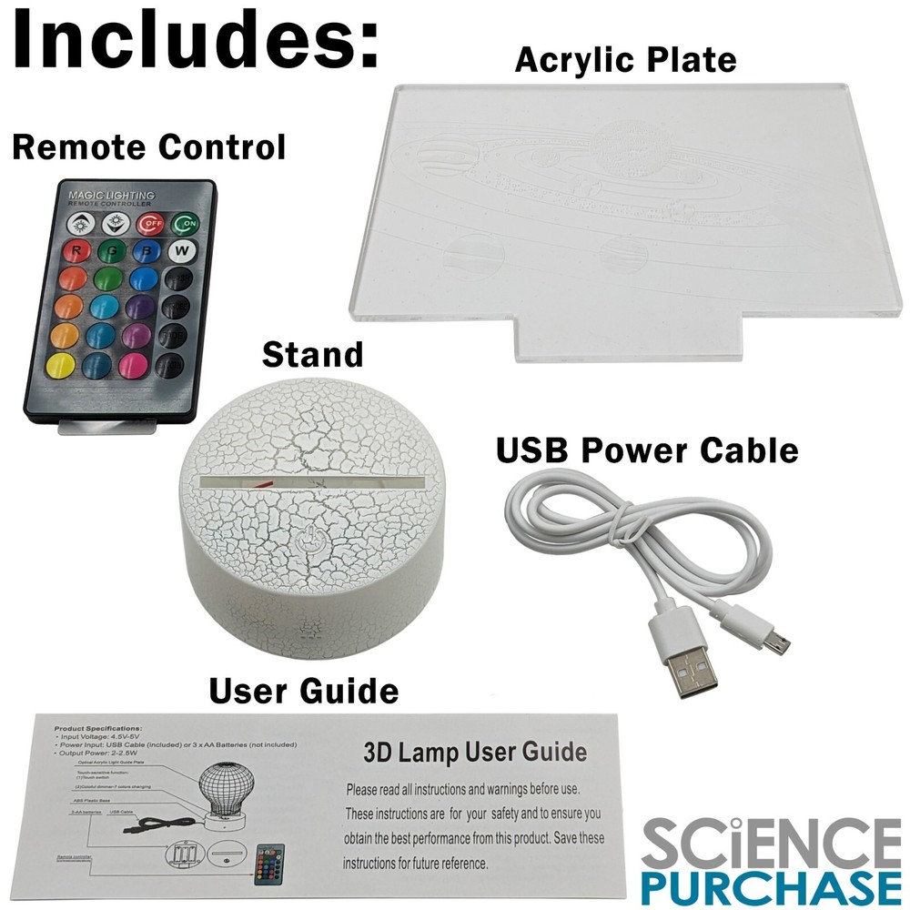 Solar System LED Night Light with Remote Control - 16 Colors, 5 Modes, Dimmable
