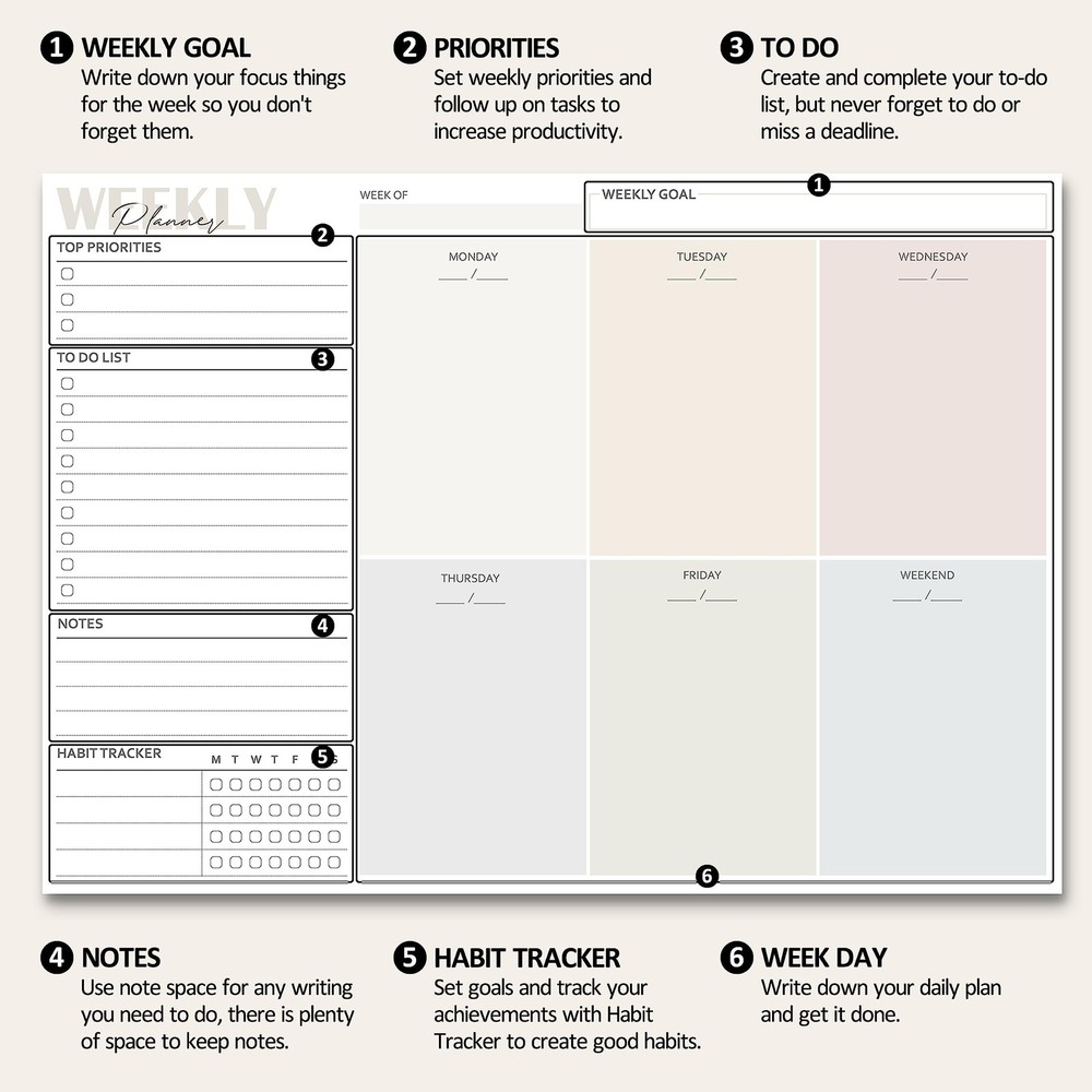Weekly Planner Notepad Undated - 50 Sheets Weekly To Do List Notepad (8.3"x11...