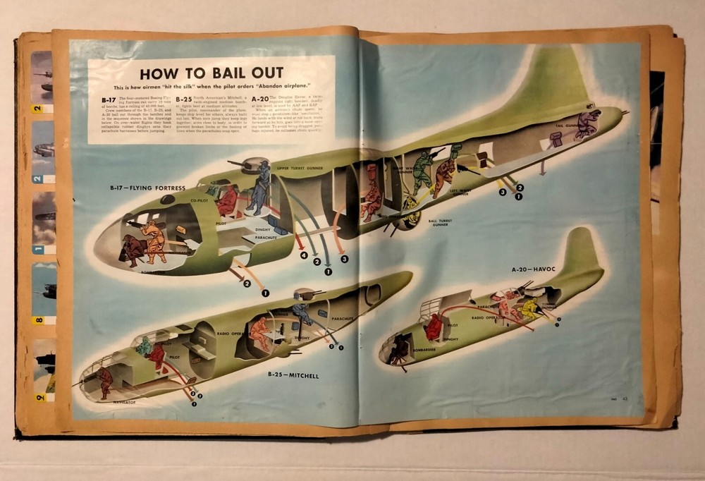 Army Air Forces AAF Scrapbook 1942 WWII