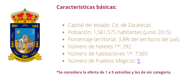 Domain Name: TURISMOZACATECAS.COM