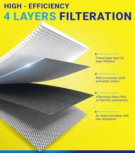 Cabin Engine Air Filter Set for 4Runner 4 Runner (2010-2024) 4.0L Only, for