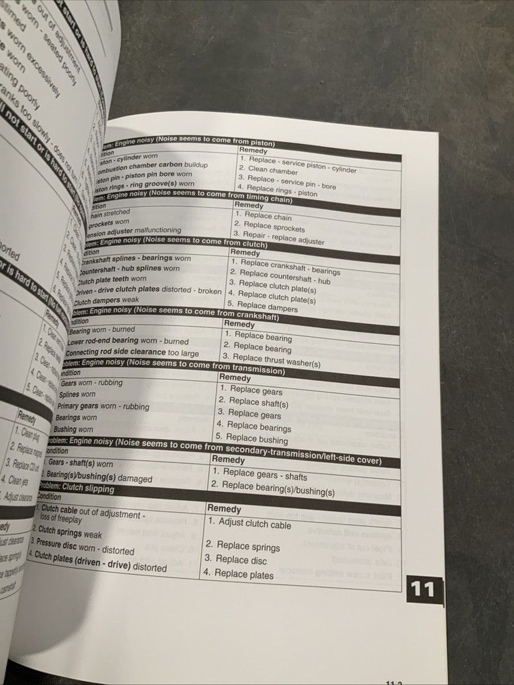 2004 ATV Service Manual -DVX 400