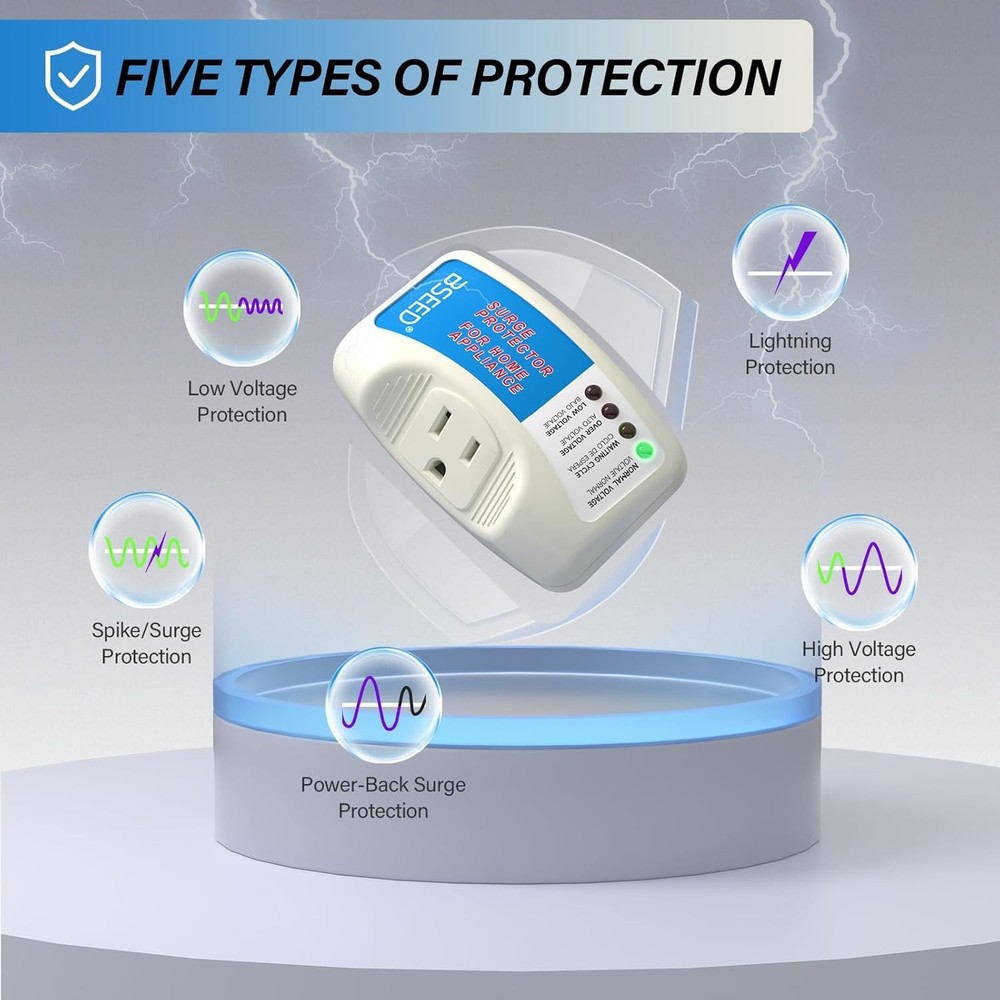 Professional Surge Protection for TV, PC, Refrigerator - 2 Pack with LED Status