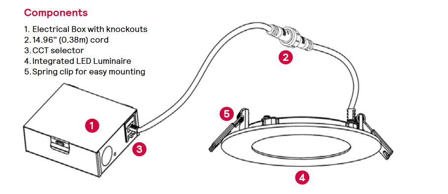Philips Lightolier LED Flat Downlight, square, 4 inch, FD4SSLMZ10SCTUW, lumen