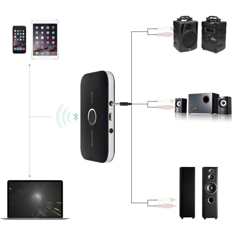 Bluetooth Transmitter & Receiver Wireless Adapter For Home stereos/speakers