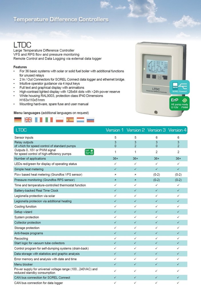 SOREL Solar Hot Water Heater Temperature Difference Controller LTDC V3 Worldwide