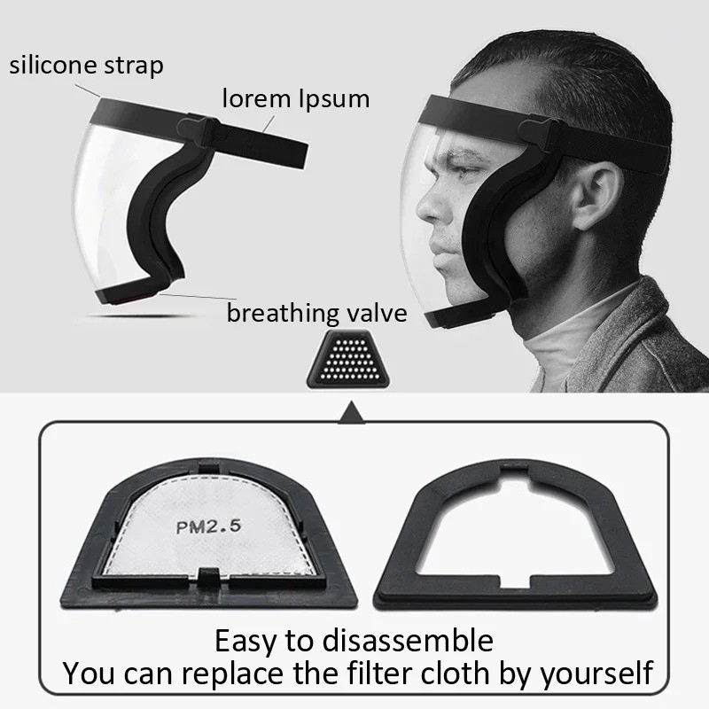 Transparent Face Shield Splashproof Protective Safety Mask for Work (2pcs set)