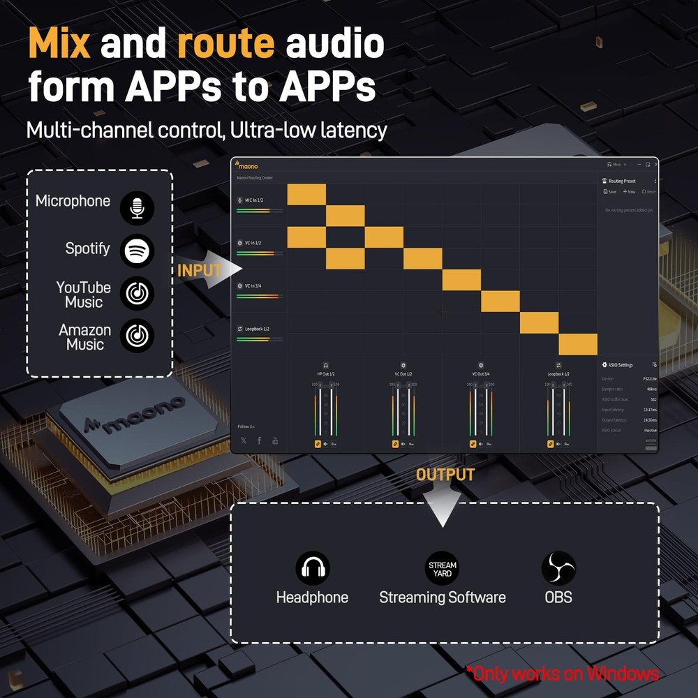 MAONO USB Audio Interface for PC: Interface with XLR Input 24-bit/192kHz Routing