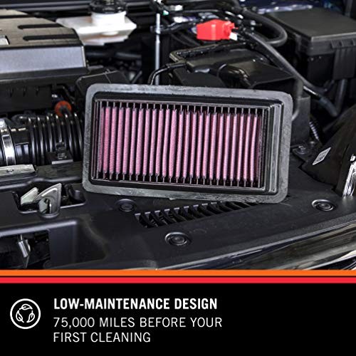 Engine Air Filter: High Performance, Premium, Washable, Replacement Filter: