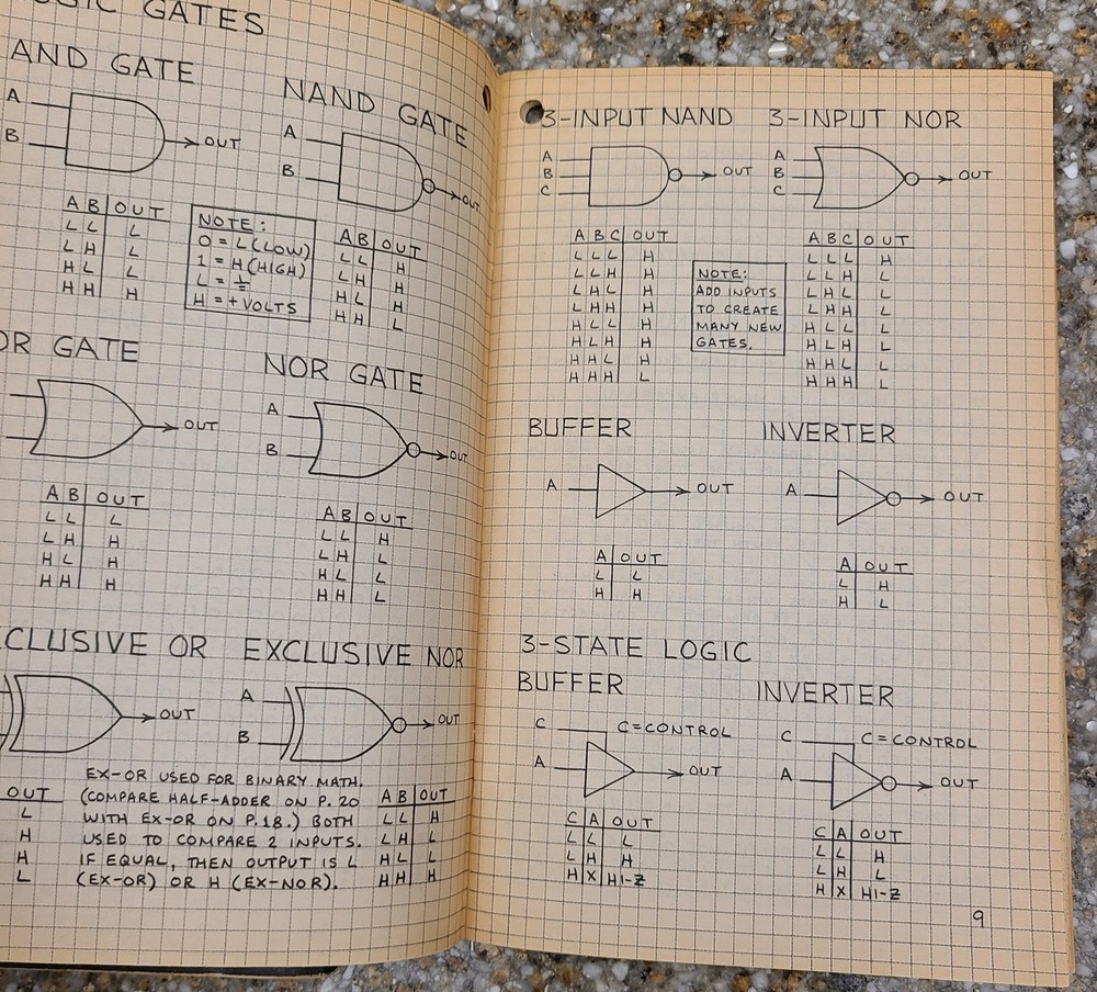 Radio Shack Electronic Components Encyclopedia & Engineers Mini Notebook