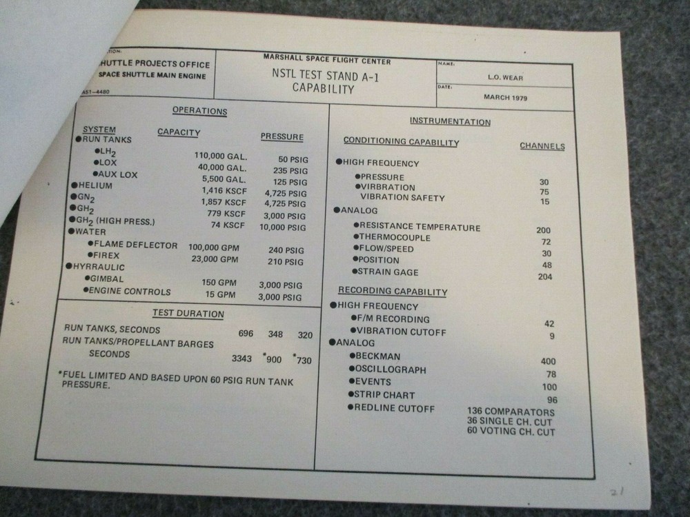 1979 NASA MSFC ORIG ROCKWELL BRIEFING SPACE SHUTTLE MAIN ENGINE DEVELOPMENT TEST