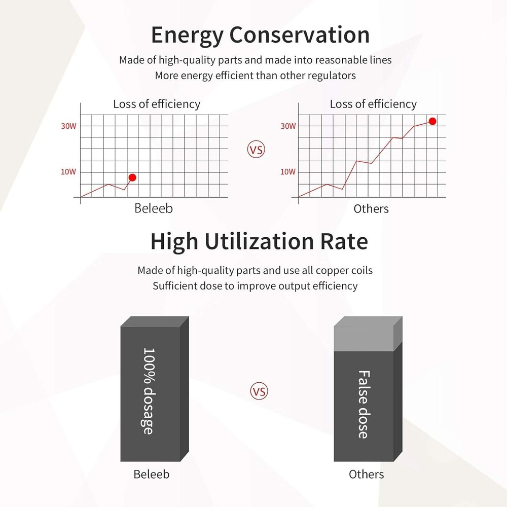 Voltage Transformer 5 Amp Auto AC Variable Voltage Regulator,500VAC Max,120VA...