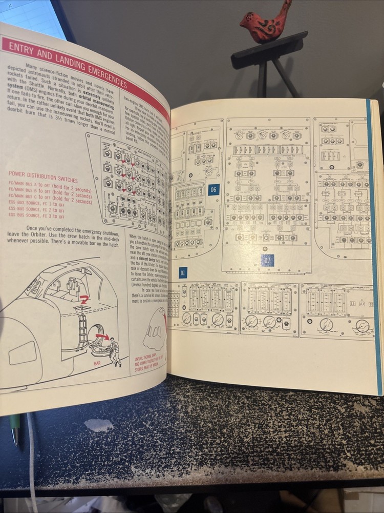 The Space Shuttle Operators Manual. Paperback. 1982 First Edition