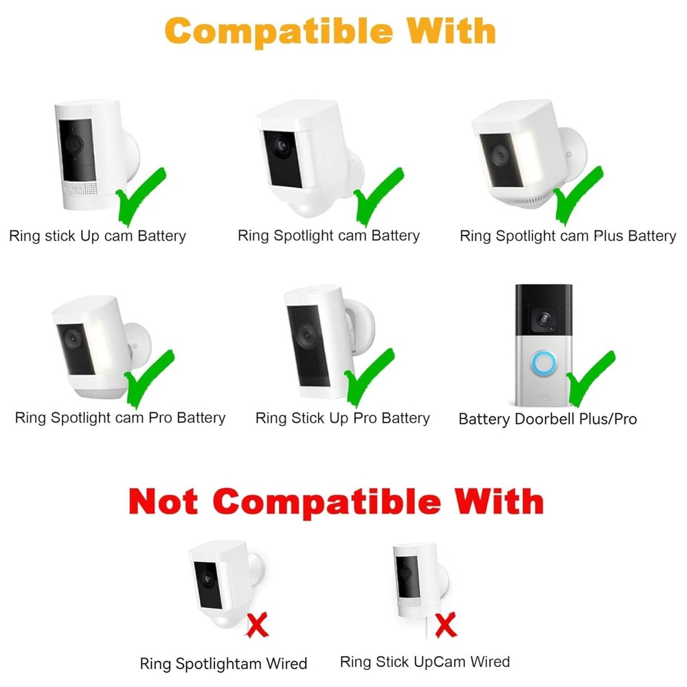 Solar Panel for Ring Camera, 4W Charger Compatible with Spotlight 1Pack