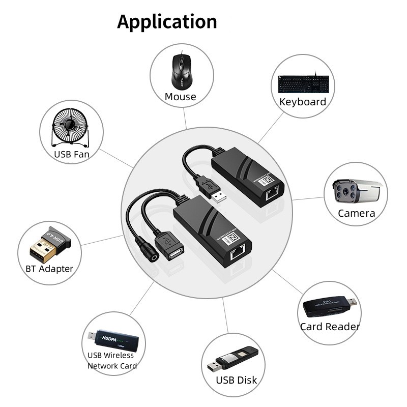 USB 2.0 To RJ45 Network Cable 100M Extender With Power Supply Extension Cable