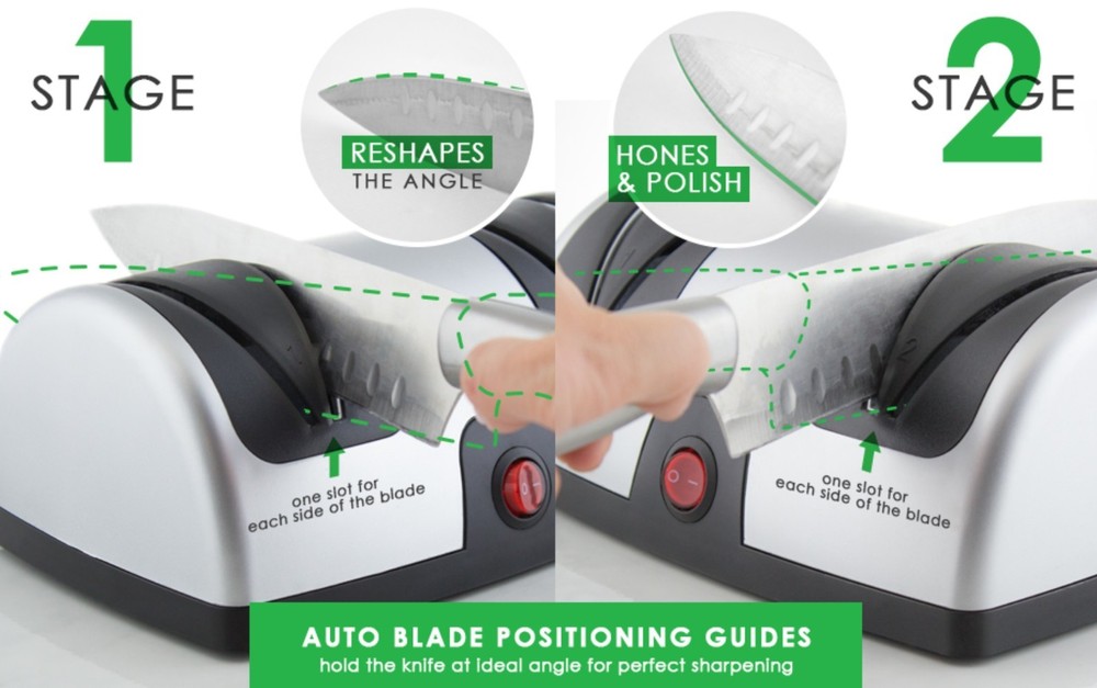 Linkyo Electric Knife Sharpener - Professional Kitchen 2 Stage Sharpening