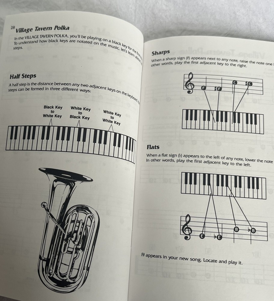 Hal Leonard Getting Started Play Keyboard Instantly Book Some Keyboard Stickers