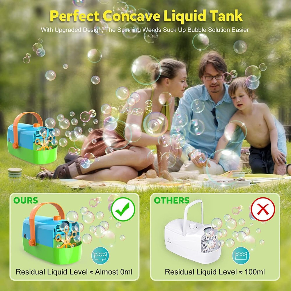 Bubble Machine, Automatic Bubble Blower with Concave Tank, Durable Bubble Maker
