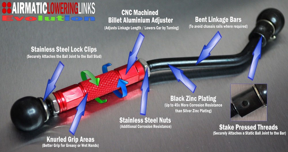 MERCEDES C CLASS W205 AIR SUSPENSION EVOLUTION LOWERING KIT / LINKAGES