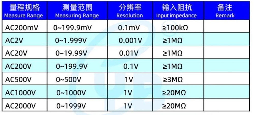 1Pcs YB5135B 3 1/2 LED Digital AC Voltmeter Panel Meter AC 0-500V