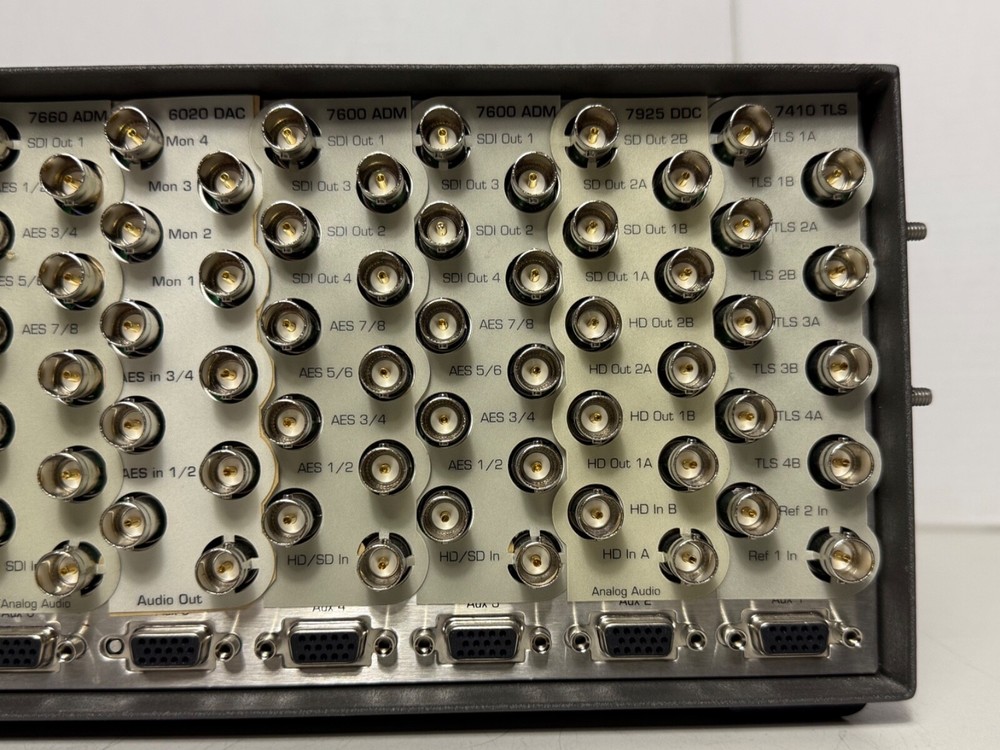 Ensemble AVenue 5000 Series 3RU System Fully loaded with cards