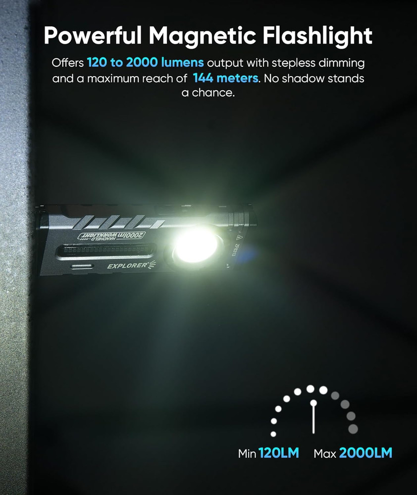 ZF8313 Rechargeable Flashlight, Magnetic EDC Flashlight Rechargeable, 2000 Lumen