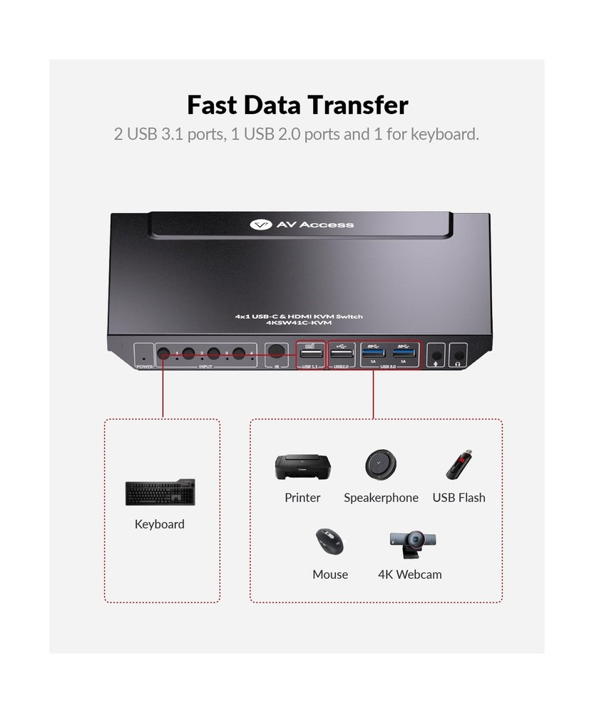 AV Access 4K USB-C Docking Station & HDMI KVM Switch for 4 Computers with USB...
