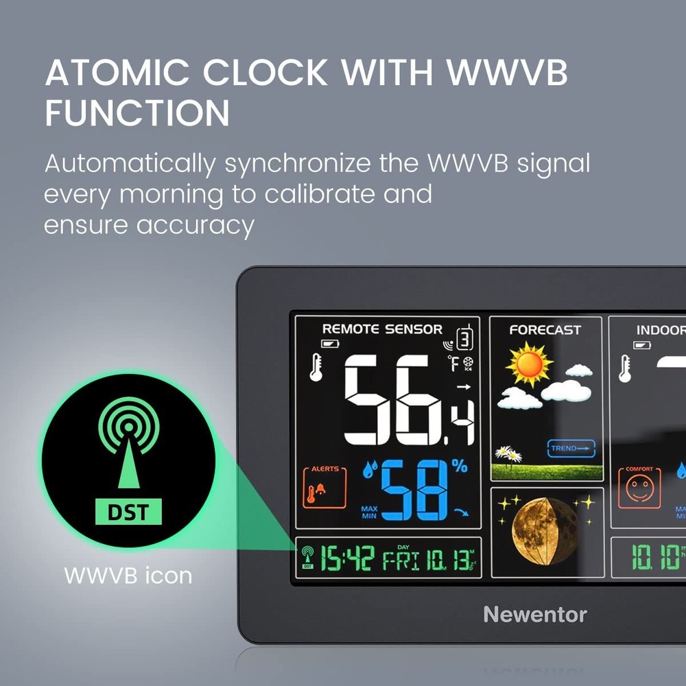 Wireless Weather Station