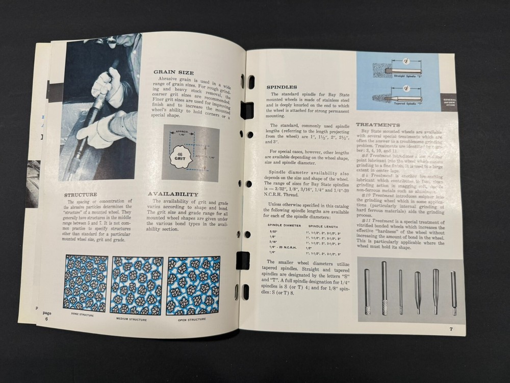 1960 Bay State Abrasives Mounted Wheels Tools Catalog