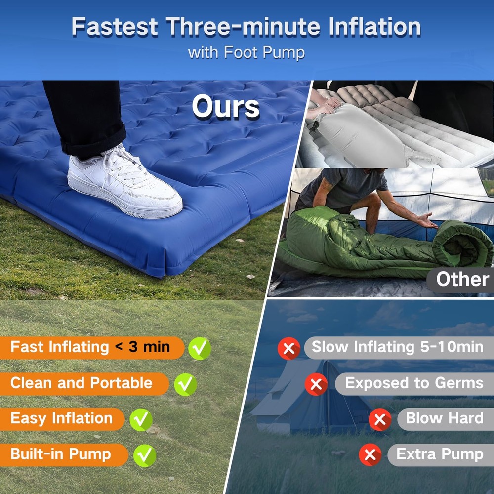 Double Sleeping Pad Camping, Self Inflating 6'' Extra-Thick 2 Person Pillow B...