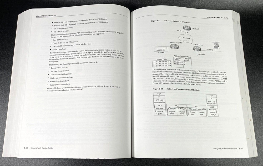 Vintage Cisco Systems Internetwork Design Guide - 1998