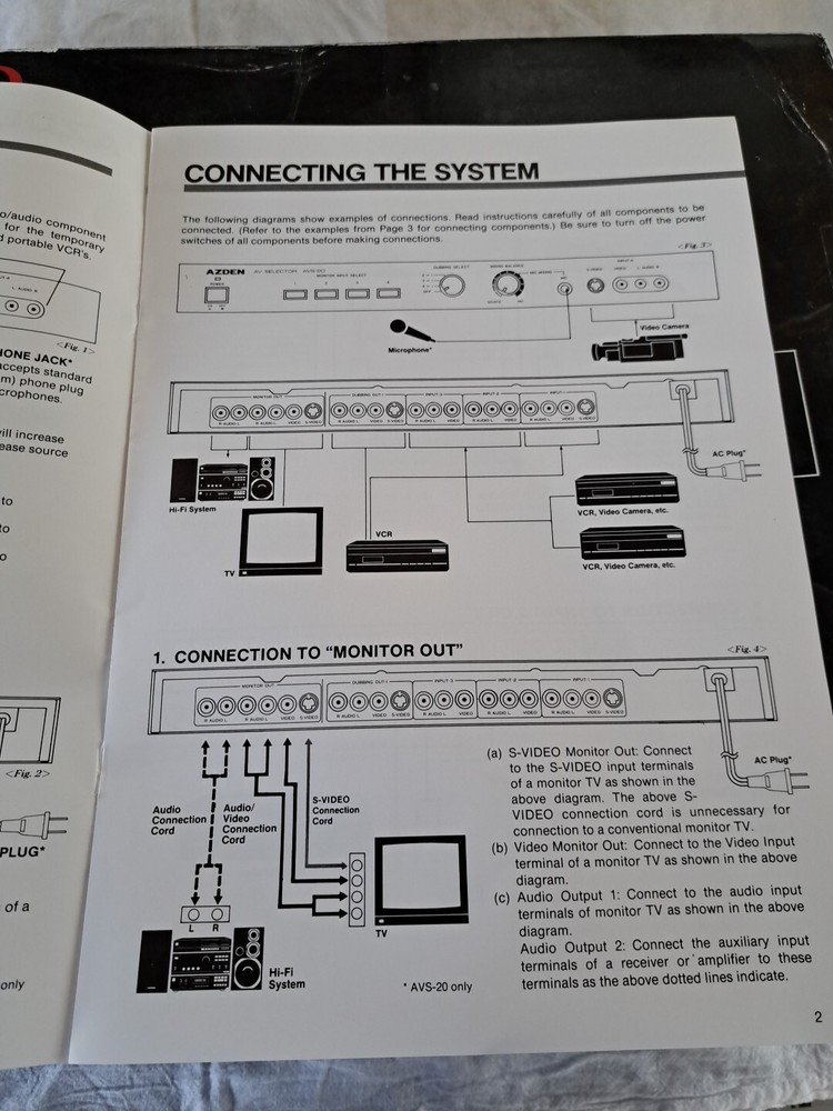 Azden AV Selector AVS-10 4 Inputs