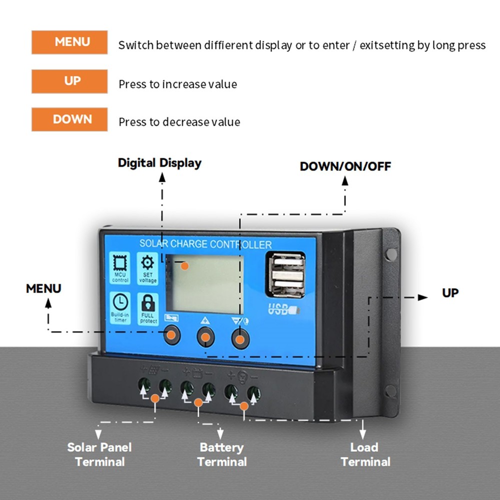 30A Solar Panel Battery Charge Controller 12V/24V LCD Regulator Auto Dual USB US