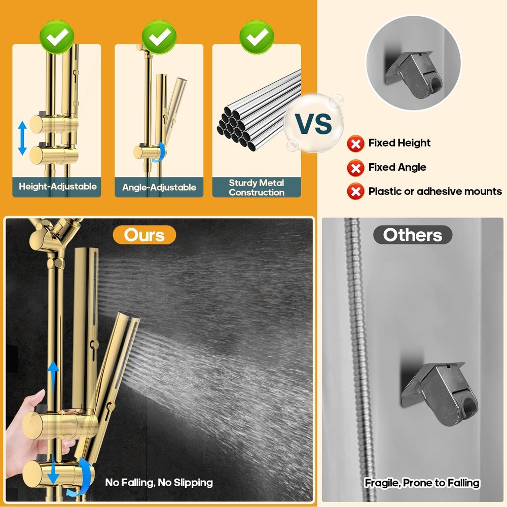 Hombeter 10in High Pressure Rain Rainfall Shower Head Handheld Combo Gold