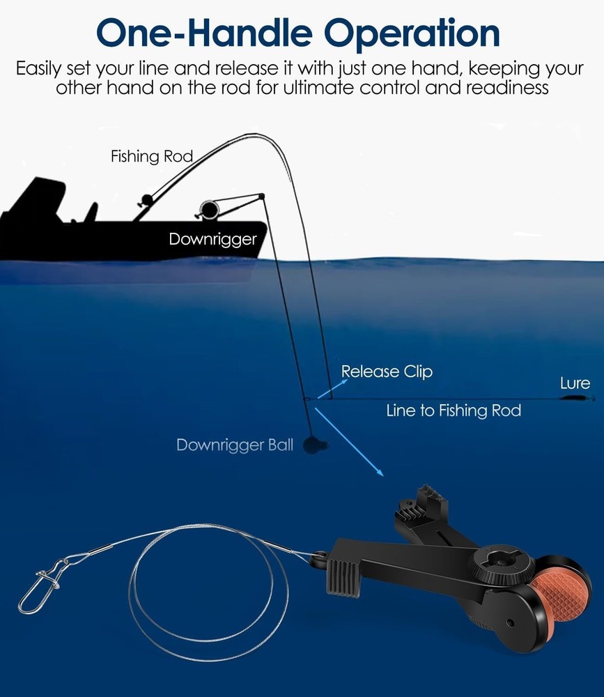 Universal Line Release 2250009 for Cannon Downrigger Adjustable Uni-Line Clip