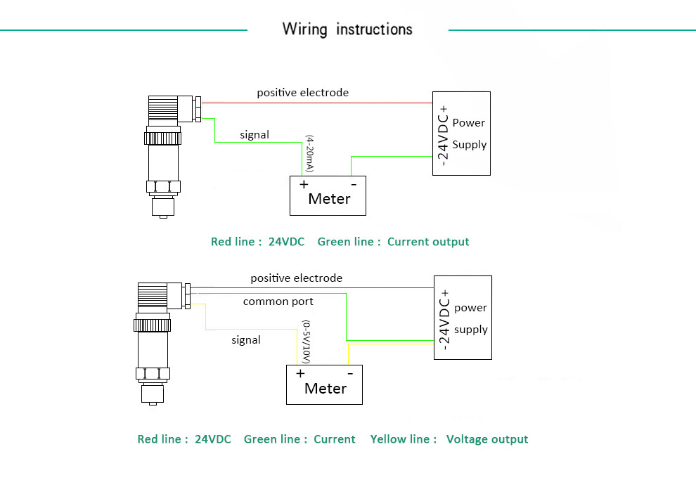 12-24v input Various Pressure Transmitter Transducer Sensor G3/8" 1/2" 3/4"