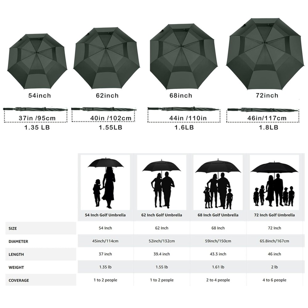 Extra Large Golf Umbrella 72 Inch - Windproof & Waterproof
