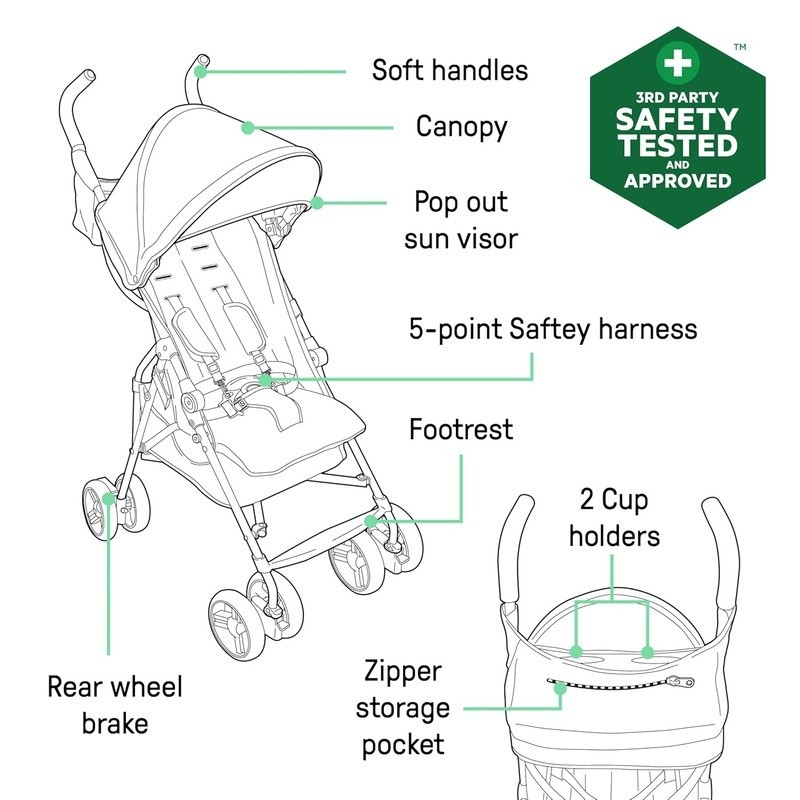 Lightweight Stroller Compact Fold 5 Point Harness Multi-Position Recline Storage