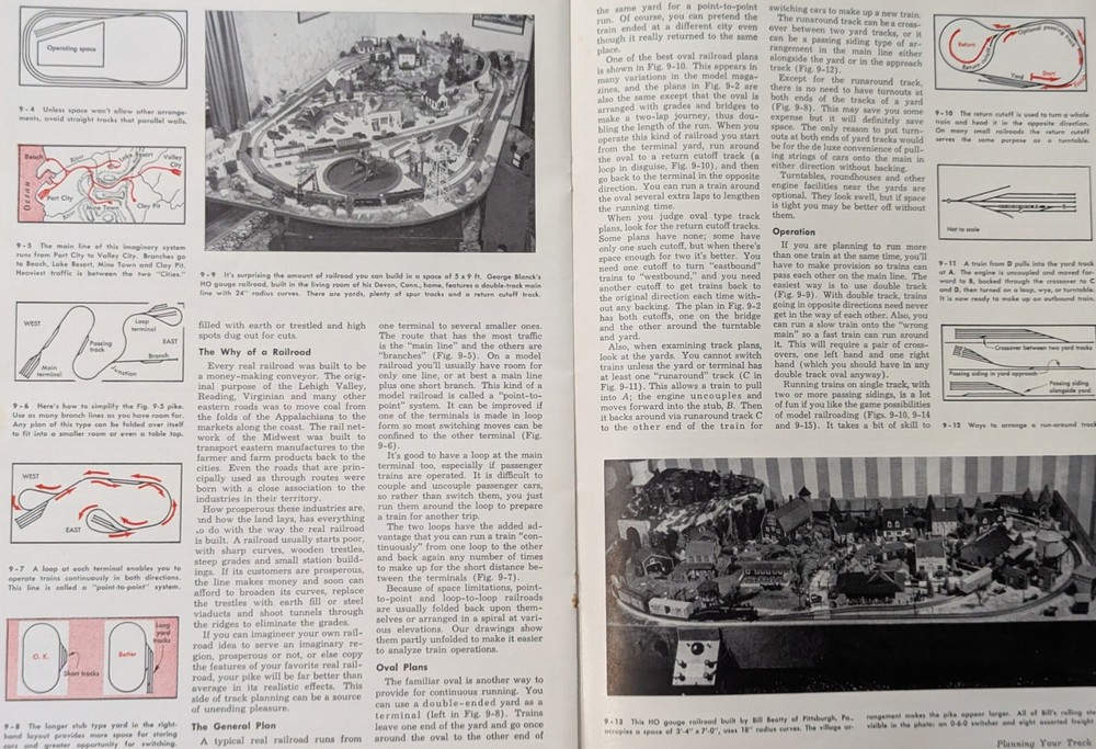 ***VINTAGE 1971 PRACTICAL GUIDE TO MODEL RAILROADING BOOKLET***