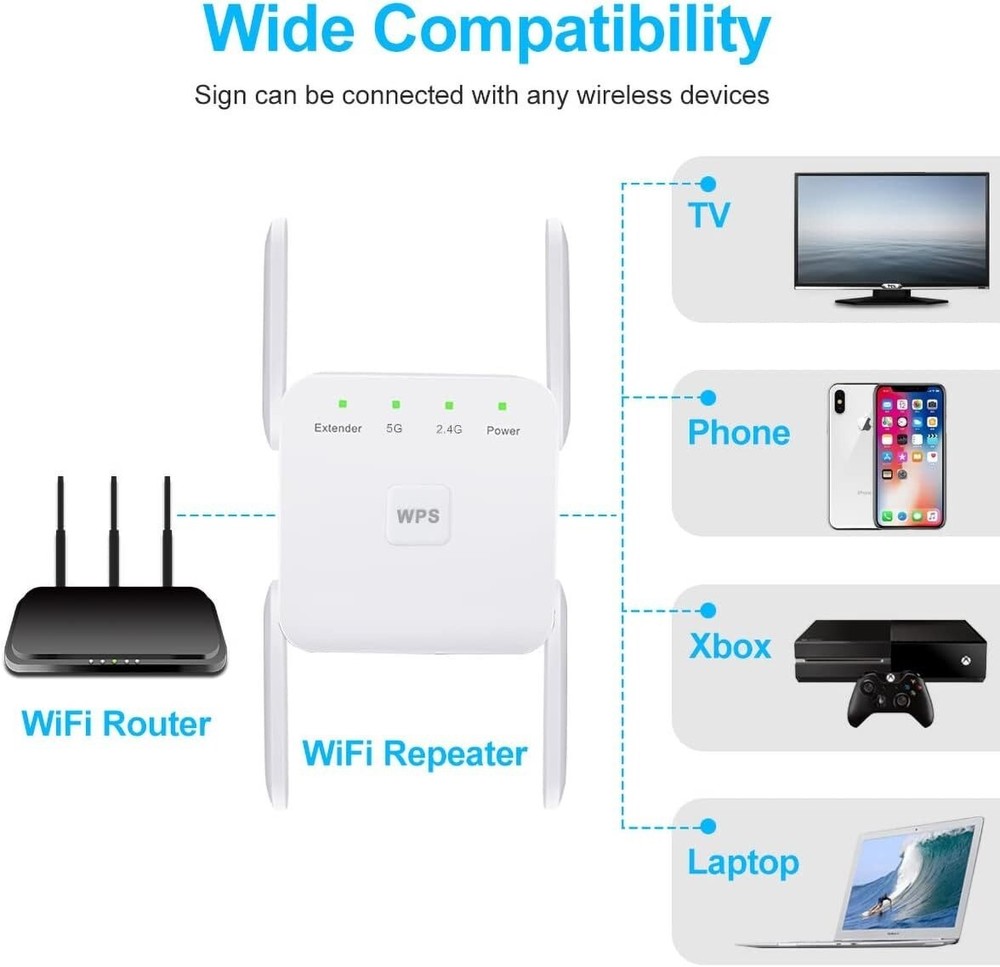 Extend Tec Extend Tecc Wifi Booster Extendtecc Wifi Booster 2023 Wifi Range