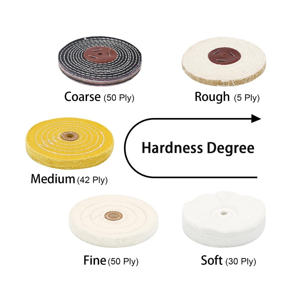 Versatile 6in Cotton Buffing Wheels - Soft to Rough Grit for Professional Use