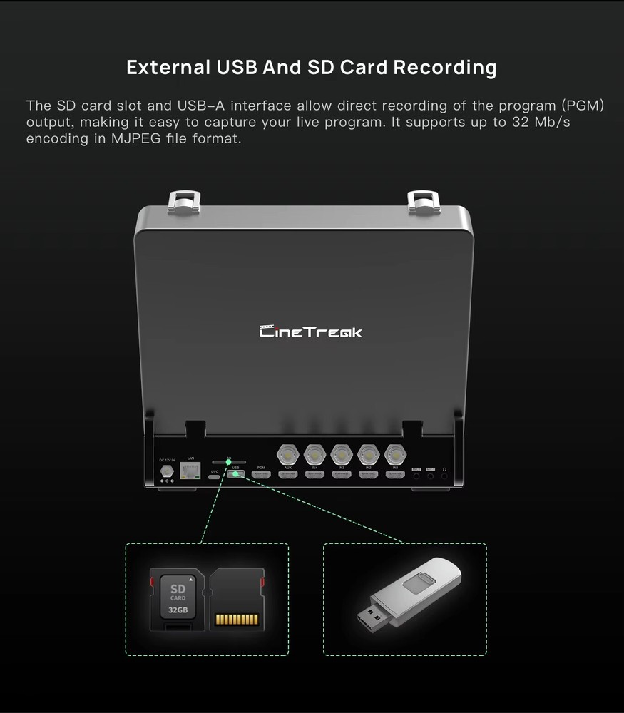 Cinetreak Stream Master HDMI Video Switcher 4-Channel Panel Switch Controller